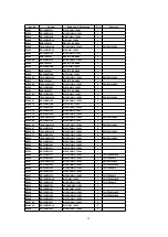 Предварительный просмотр 79 страницы Panasonic TH-37PA20A Service Manual