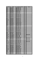 Предварительный просмотр 81 страницы Panasonic TH-37PA20A Service Manual