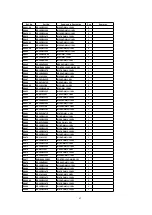 Предварительный просмотр 83 страницы Panasonic TH-37PA20A Service Manual