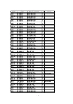 Предварительный просмотр 88 страницы Panasonic TH-37PA20A Service Manual