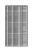 Предварительный просмотр 93 страницы Panasonic TH-37PA20A Service Manual