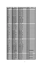 Предварительный просмотр 121 страницы Panasonic TH-37PA20A Service Manual