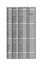 Предварительный просмотр 126 страницы Panasonic TH-37PA20A Service Manual