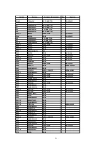 Предварительный просмотр 128 страницы Panasonic TH-37PA20A Service Manual