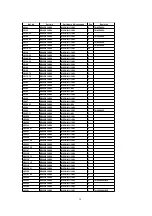 Предварительный просмотр 136 страницы Panasonic TH-37PA20A Service Manual