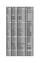 Предварительный просмотр 137 страницы Panasonic TH-37PA20A Service Manual