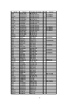 Предварительный просмотр 138 страницы Panasonic TH-37PA20A Service Manual