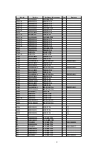 Предварительный просмотр 139 страницы Panasonic TH-37PA20A Service Manual