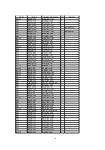 Предварительный просмотр 146 страницы Panasonic TH-37PA20A Service Manual