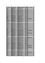 Предварительный просмотр 155 страницы Panasonic TH-37PA20A Service Manual