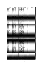 Предварительный просмотр 160 страницы Panasonic TH-37PA20A Service Manual