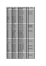 Предварительный просмотр 167 страницы Panasonic TH-37PA20A Service Manual