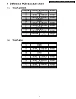 Предварительный просмотр 285 страницы Panasonic TH-37PA20A Service Manual