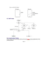 Предварительный просмотр 313 страницы Panasonic TH-37PA20A Service Manual