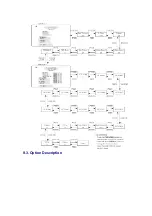 Предварительный просмотр 315 страницы Panasonic TH-37PA20A Service Manual