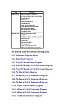 Предварительный просмотр 327 страницы Panasonic TH-37PA20A Service Manual