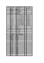 Предварительный просмотр 332 страницы Panasonic TH-37PA20A Service Manual