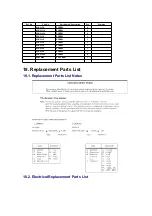 Предварительный просмотр 333 страницы Panasonic TH-37PA20A Service Manual