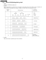 Предварительный просмотр 582 страницы Panasonic TH-37PA20A Service Manual