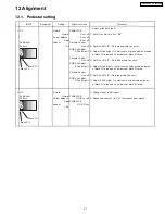 Предварительный просмотр 595 страницы Panasonic TH-37PA20A Service Manual