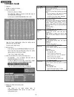 Предварительный просмотр 600 страницы Panasonic TH-37PA20A Service Manual