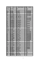 Preview for 34 page of Panasonic TH-37PA20AA Service Manual