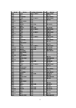 Preview for 130 page of Panasonic TH-37PA20AA Service Manual