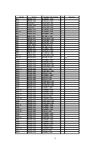 Preview for 147 page of Panasonic TH-37PA20AA Service Manual