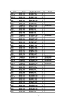 Preview for 150 page of Panasonic TH-37PA20AA Service Manual