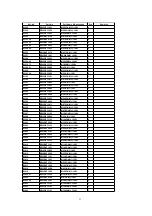 Preview for 151 page of Panasonic TH-37PA20AA Service Manual