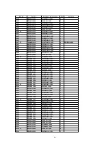 Preview for 152 page of Panasonic TH-37PA20AA Service Manual