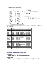 Предварительный просмотр 25 страницы Panasonic TH-37PA30E Service Manual