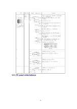 Предварительный просмотр 39 страницы Panasonic TH-37PA30E Service Manual