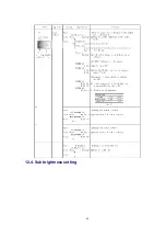 Предварительный просмотр 40 страницы Panasonic TH-37PA30E Service Manual