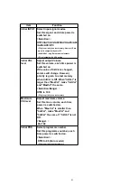 Предварительный просмотр 43 страницы Panasonic TH-37PA30E Service Manual