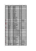 Предварительный просмотр 53 страницы Panasonic TH-37PA30E Service Manual