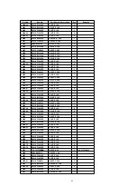 Предварительный просмотр 61 страницы Panasonic TH-37PA30E Service Manual