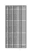 Предварительный просмотр 62 страницы Panasonic TH-37PA30E Service Manual