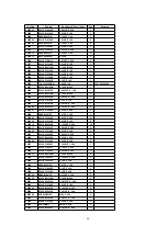 Предварительный просмотр 64 страницы Panasonic TH-37PA30E Service Manual