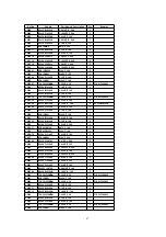 Предварительный просмотр 67 страницы Panasonic TH-37PA30E Service Manual