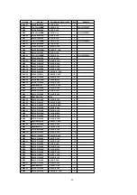 Предварительный просмотр 68 страницы Panasonic TH-37PA30E Service Manual