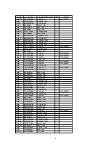 Предварительный просмотр 70 страницы Panasonic TH-37PA30E Service Manual