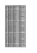 Предварительный просмотр 71 страницы Panasonic TH-37PA30E Service Manual