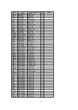 Предварительный просмотр 72 страницы Panasonic TH-37PA30E Service Manual