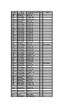 Предварительный просмотр 74 страницы Panasonic TH-37PA30E Service Manual