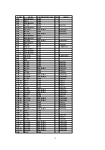 Предварительный просмотр 76 страницы Panasonic TH-37PA30E Service Manual