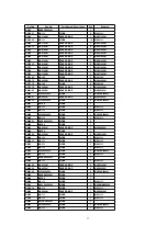 Предварительный просмотр 77 страницы Panasonic TH-37PA30E Service Manual