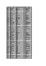 Предварительный просмотр 78 страницы Panasonic TH-37PA30E Service Manual