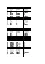 Предварительный просмотр 79 страницы Panasonic TH-37PA30E Service Manual