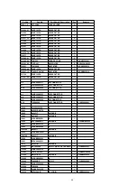 Предварительный просмотр 80 страницы Panasonic TH-37PA30E Service Manual